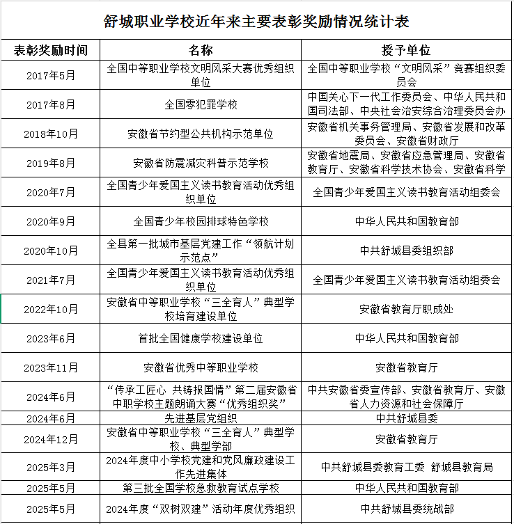 图片 2
